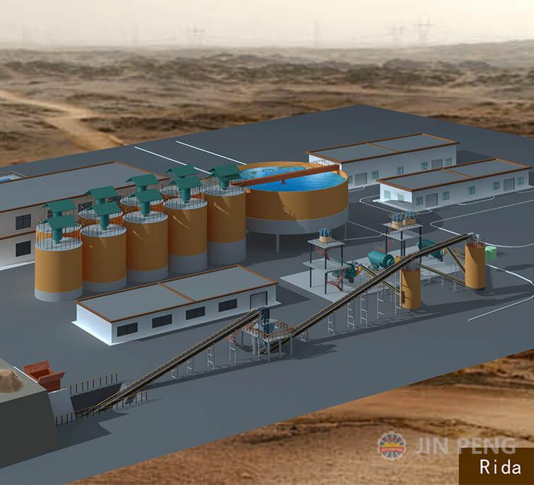 Sudan RIDA mining 1500t/d CIL plant